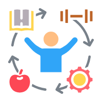 Habits & Behavioural Change